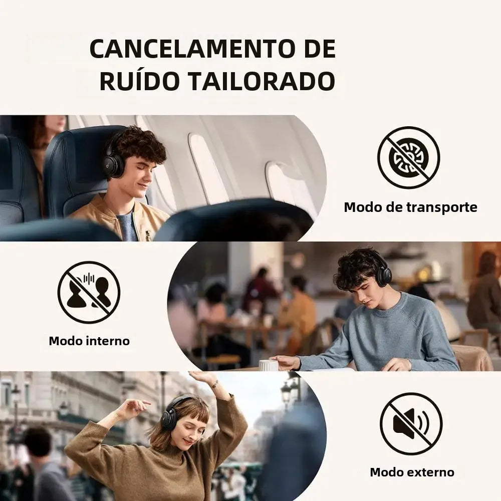 Fone de ouvido com cancelamento de ruído