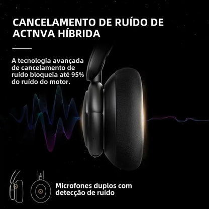 Fone de ouvido com cancelamento de ruído